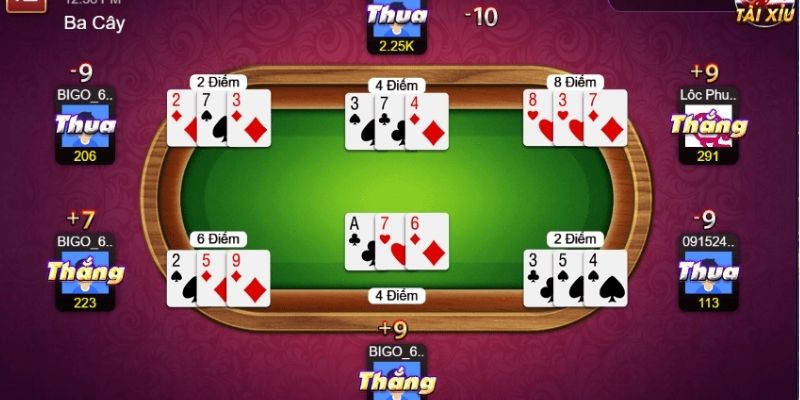 4 sảnh liên kết game bài hàng đầu tại 8KBET