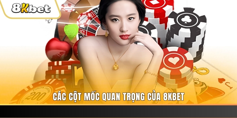 Các cột mốc quan trọng của 8KBET